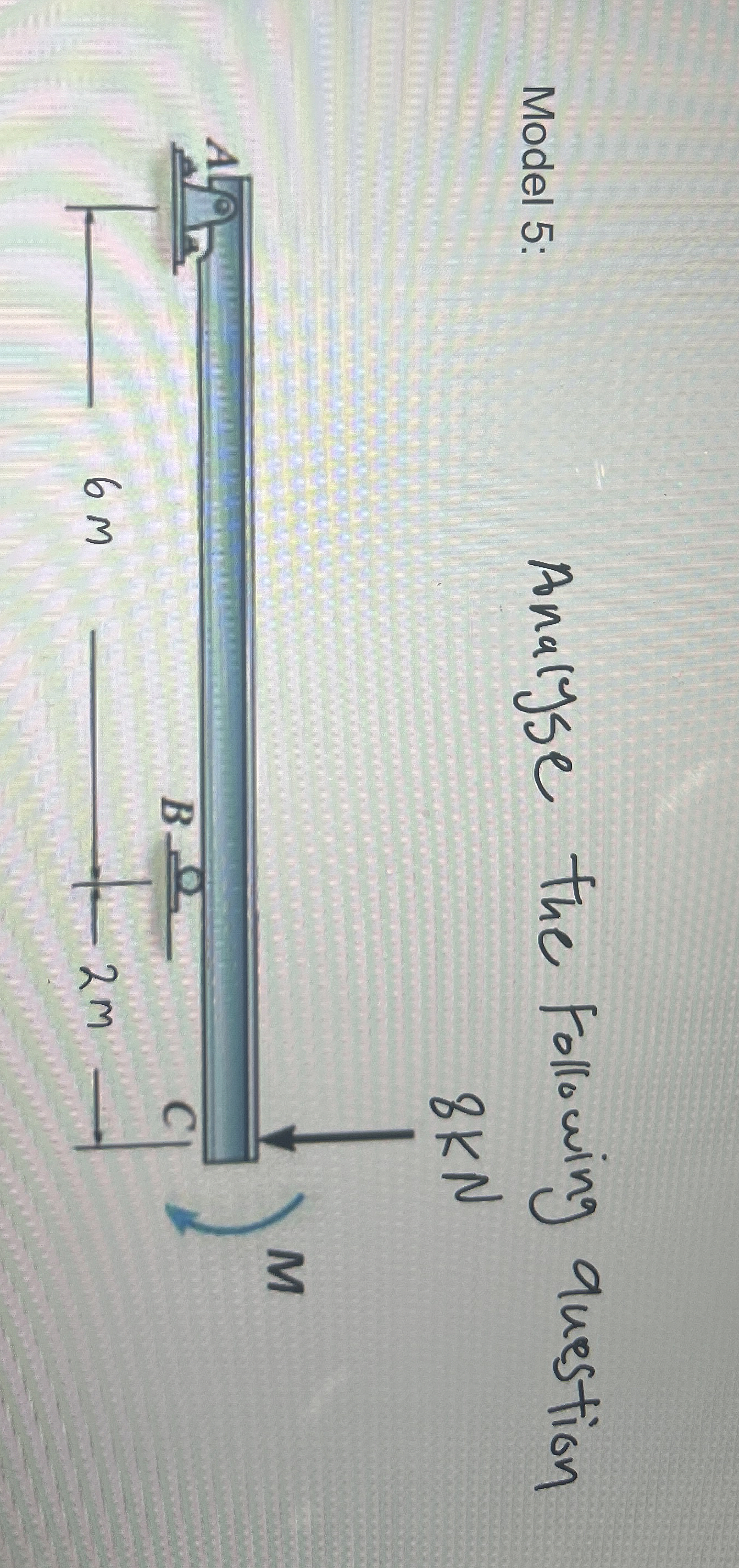 Model 5 : Analyse the Following question