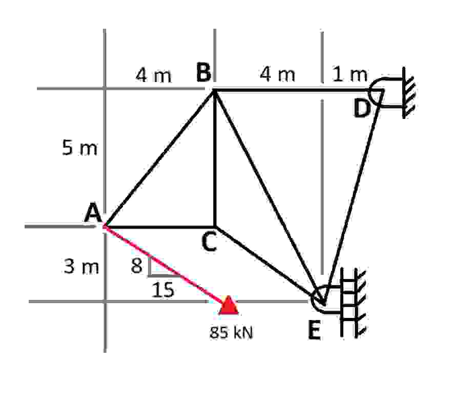 * * IMPORTANT INSTRUCTIONS * * ( how to do