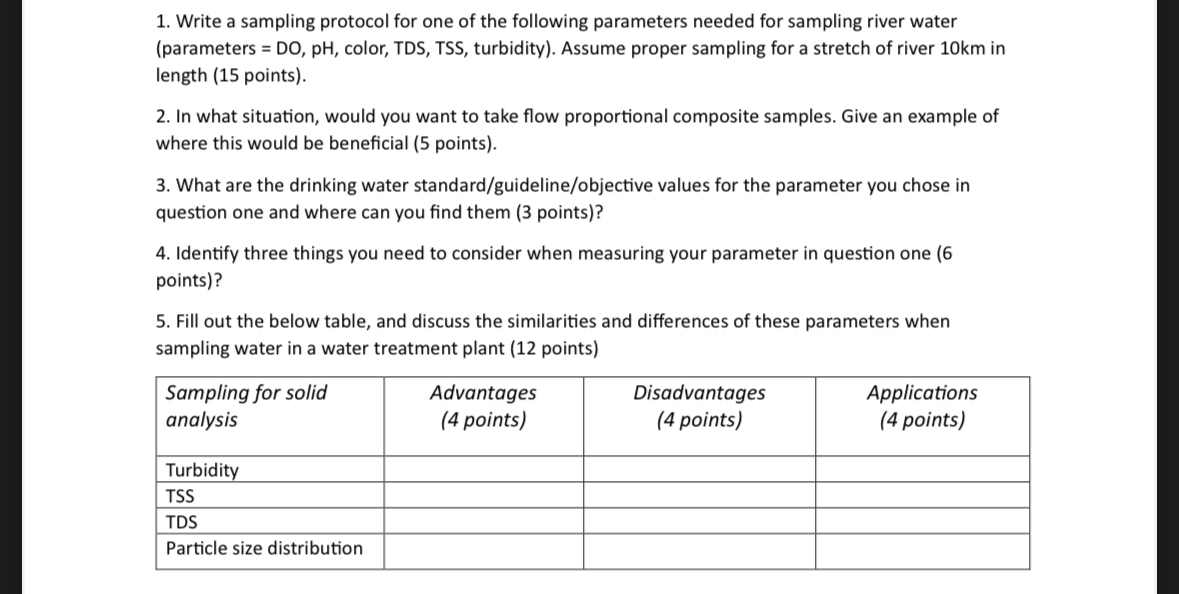 Write a sampling protocol for one of the
