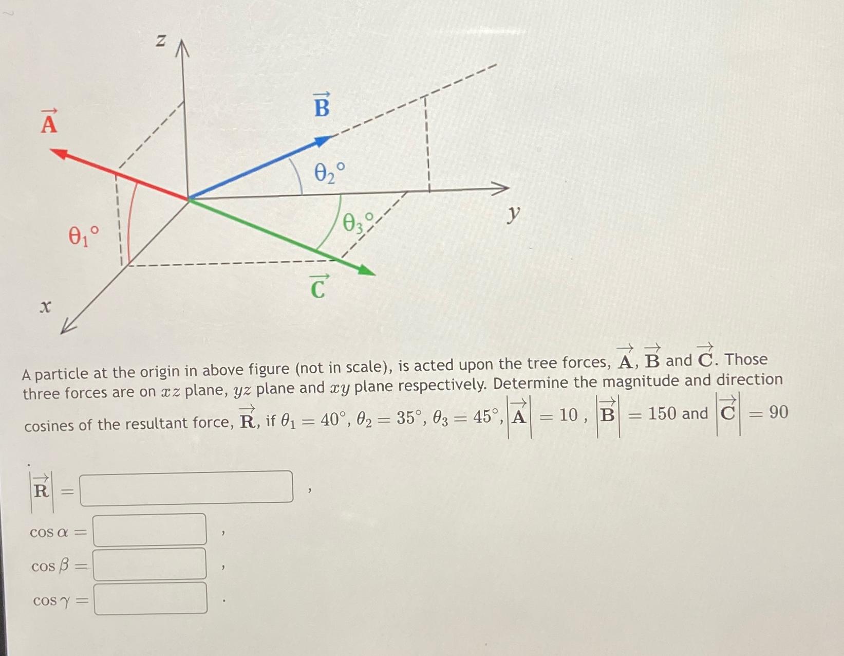 A particle at the origin in above figure ( not in