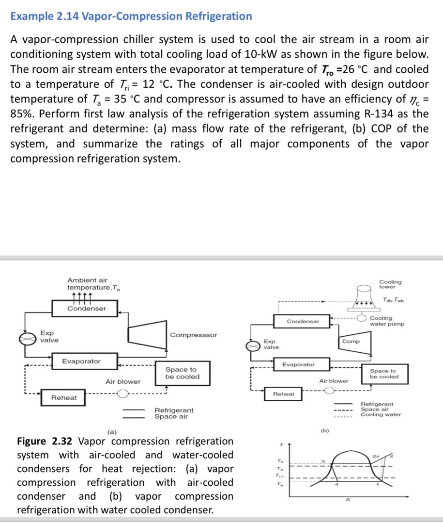 Example 2 . 1 4 Vapor - Compression Refrigeration