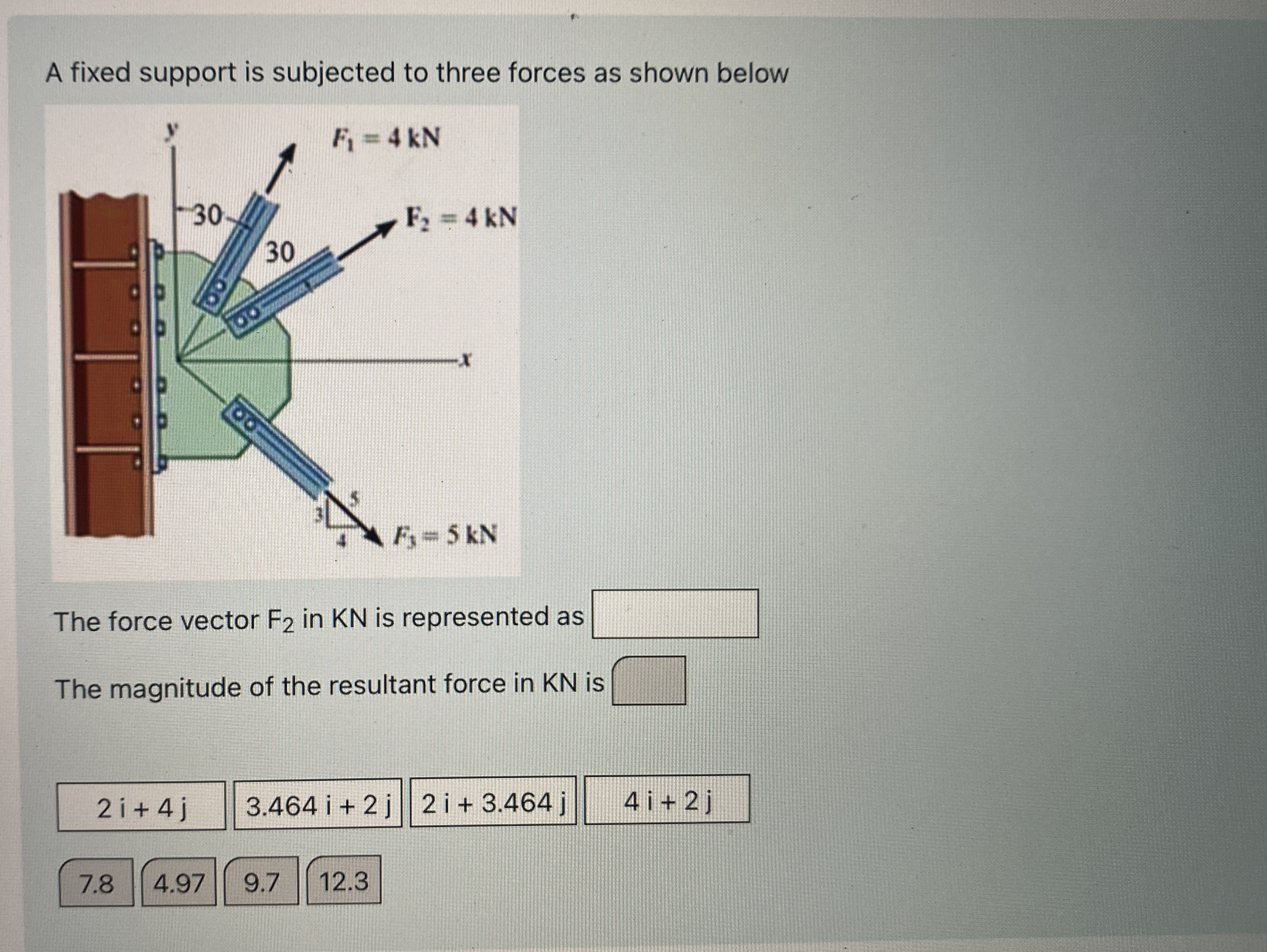 A fixed support is subjected to three forces as