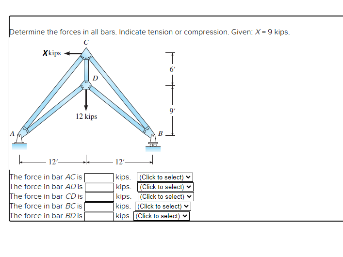 Determine the forces in all bars. Indicate