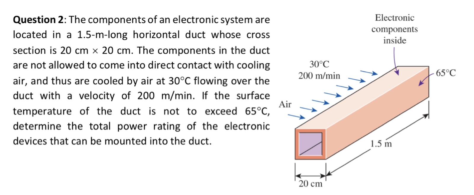 Question 2 : The components of an electronic