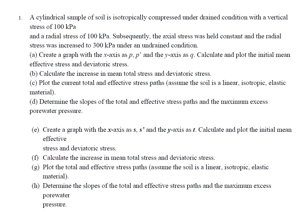 A cylindrical sample of soil is isotropically