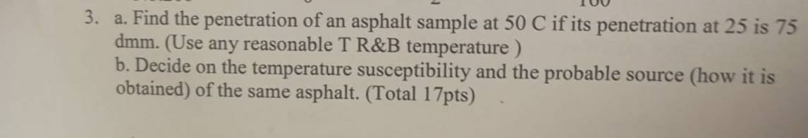 a . Find the penetration of an asphalt sample at