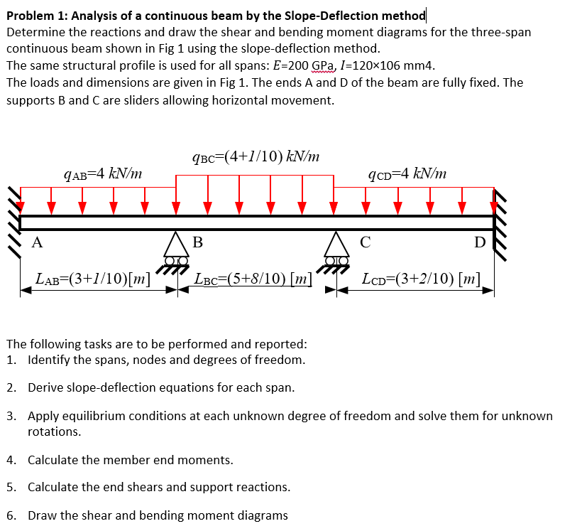 The following tasks are to be performed and