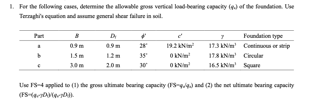 Please help me to solve this exercise step by