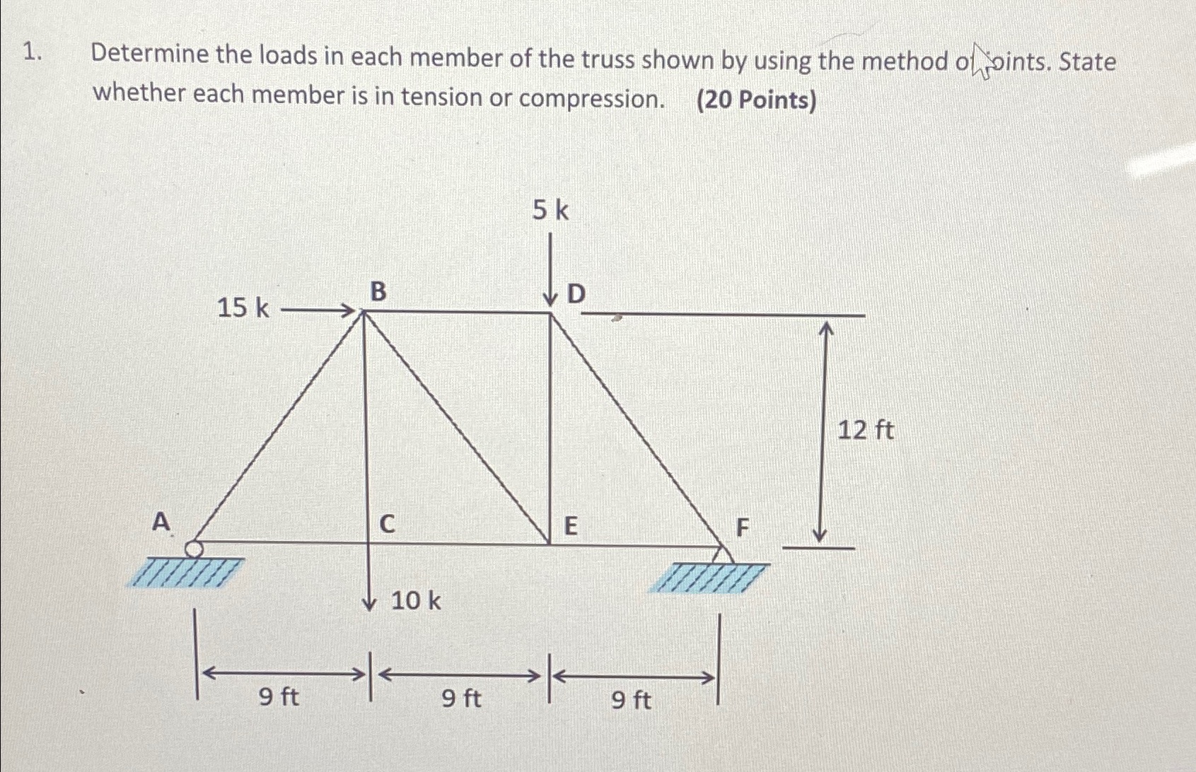 1 . Determine the loads in each member of the