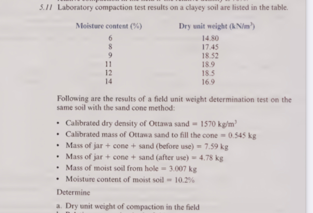 5 . 1 1 Laboratory compaction test results on a