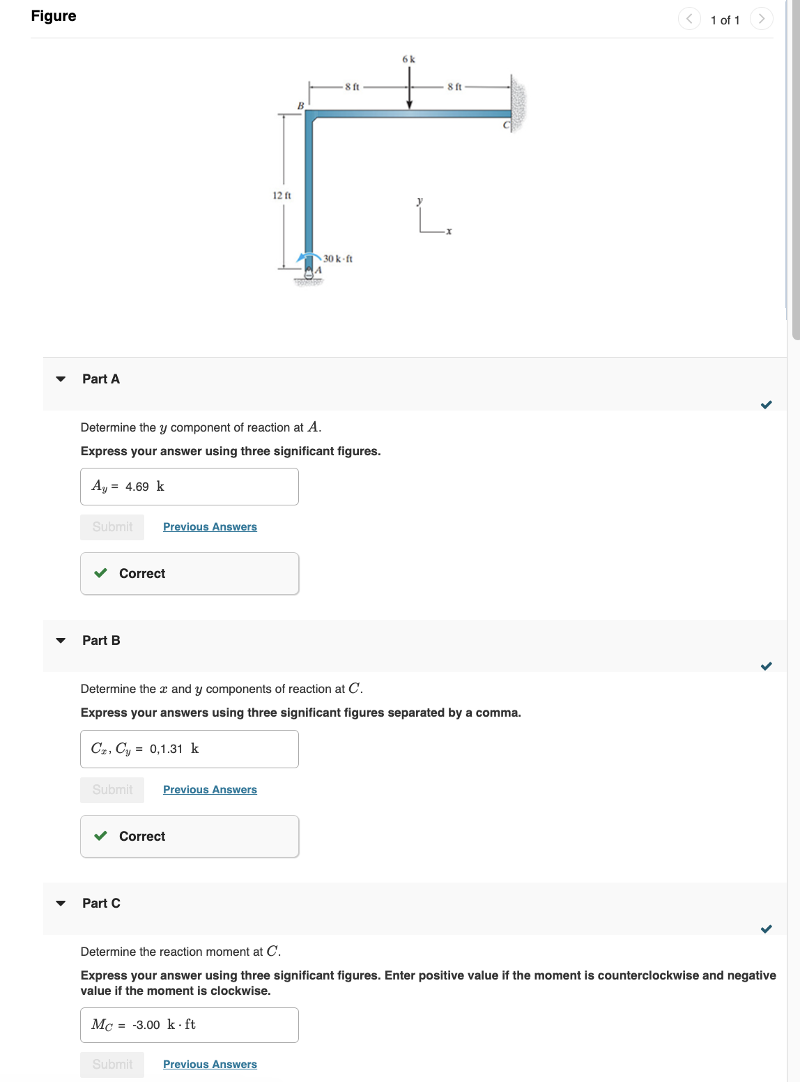 Part A Part D Draw the moment diagram for the