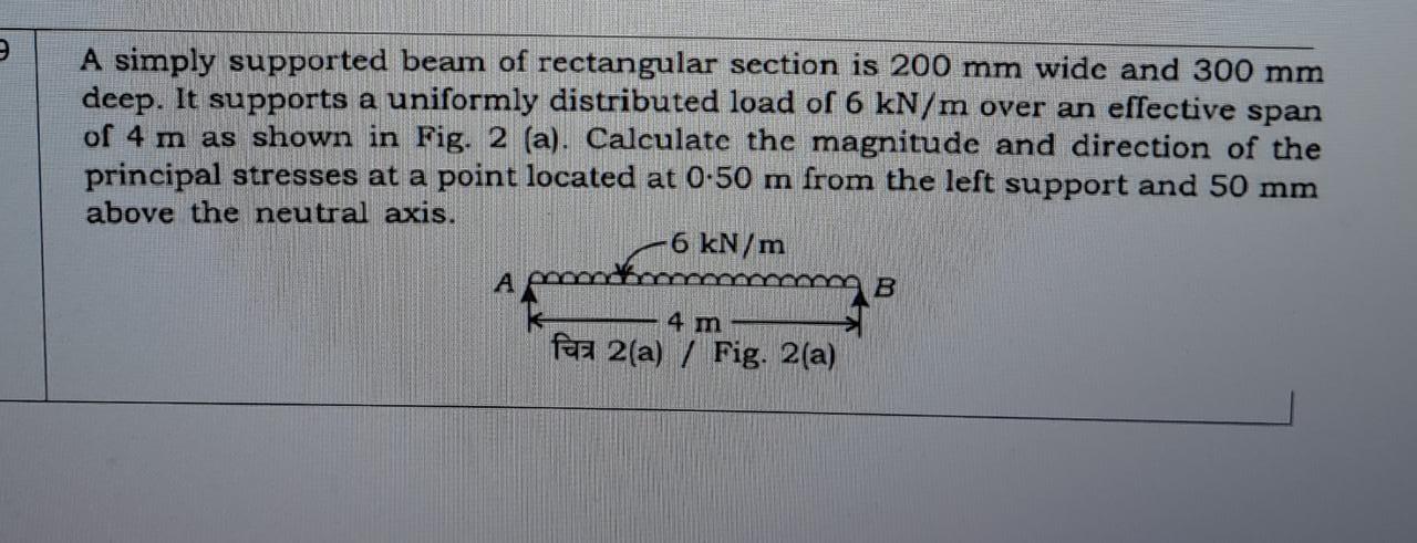 A simply supported beam, of rectangular section