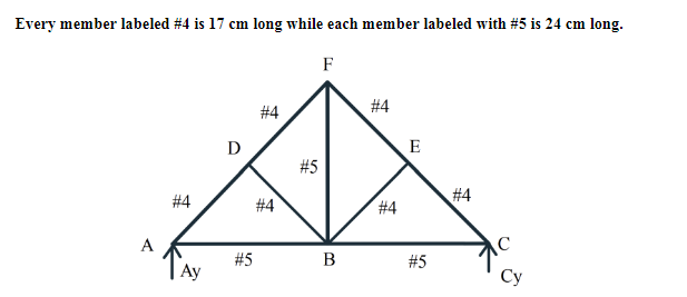 Every member labeled # 4 is 1 7 cm localng while