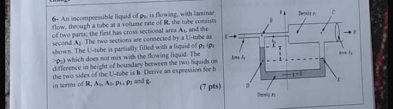 6 - An incompressible liquid of p 1 , is flowing,