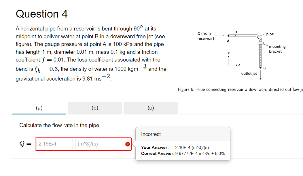 Question 4 A horizontal pipe from a reservoir is