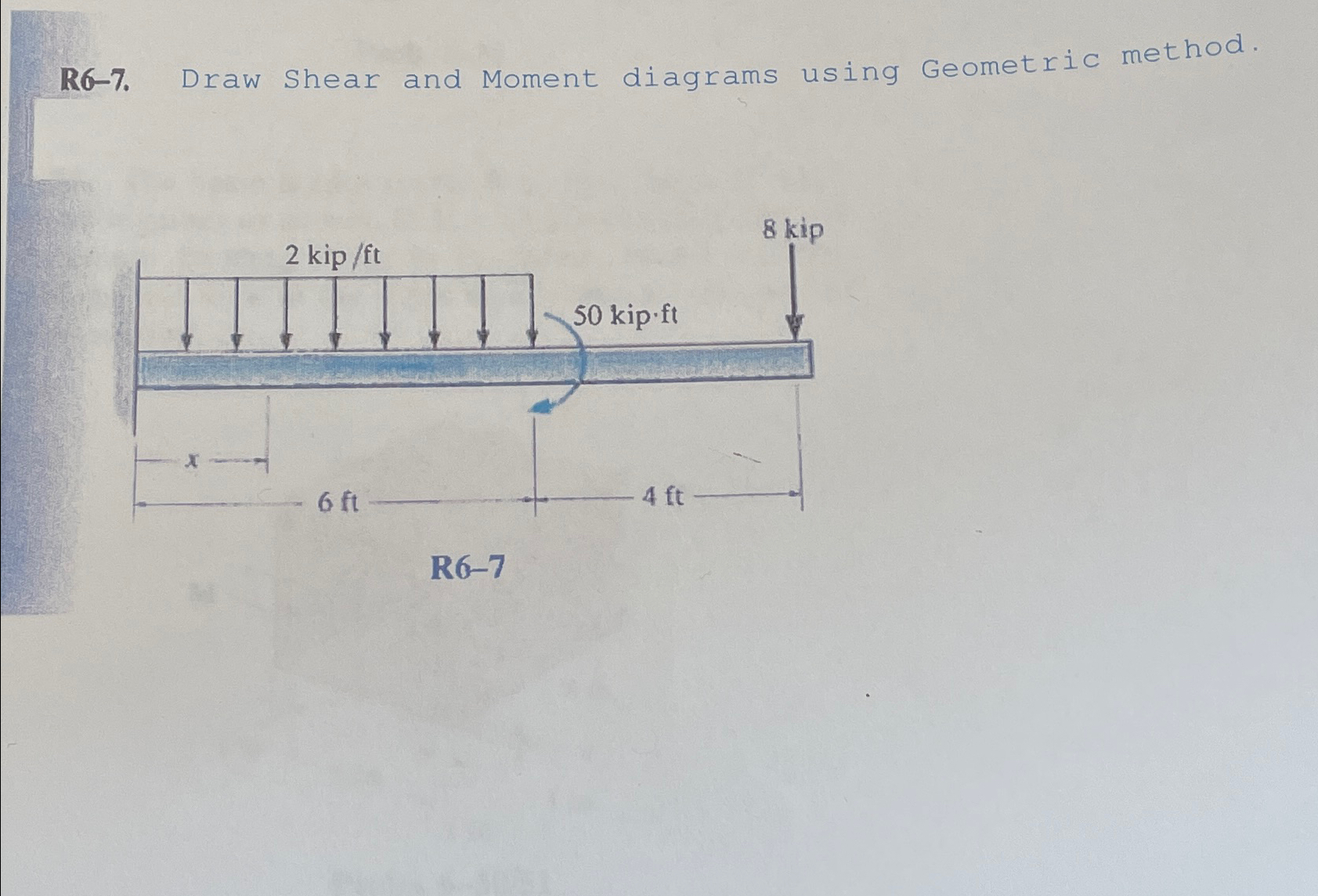 R 6 - 7 . Draw Shear and Moment diagrams using