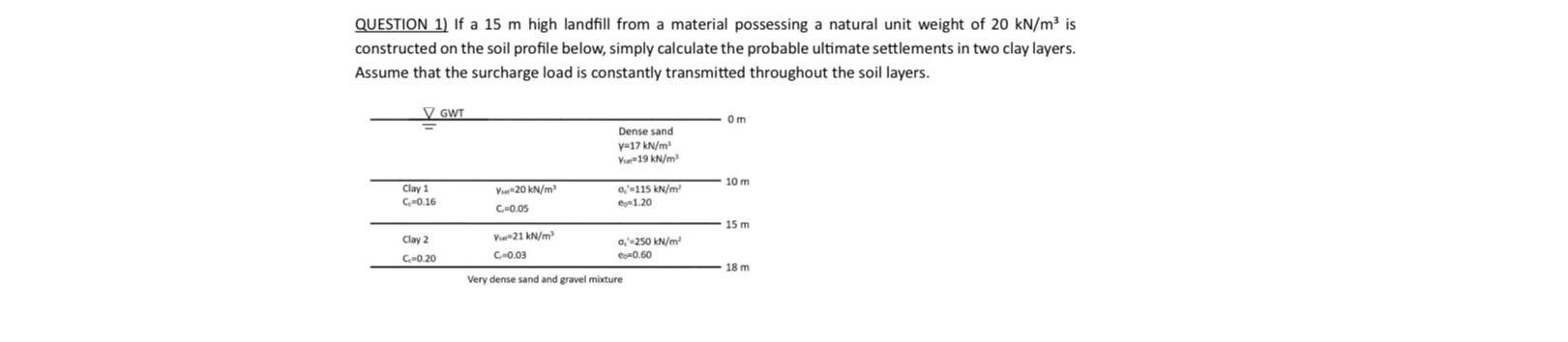 QUESTION 1 ) If a 1 5 m high landfill from a