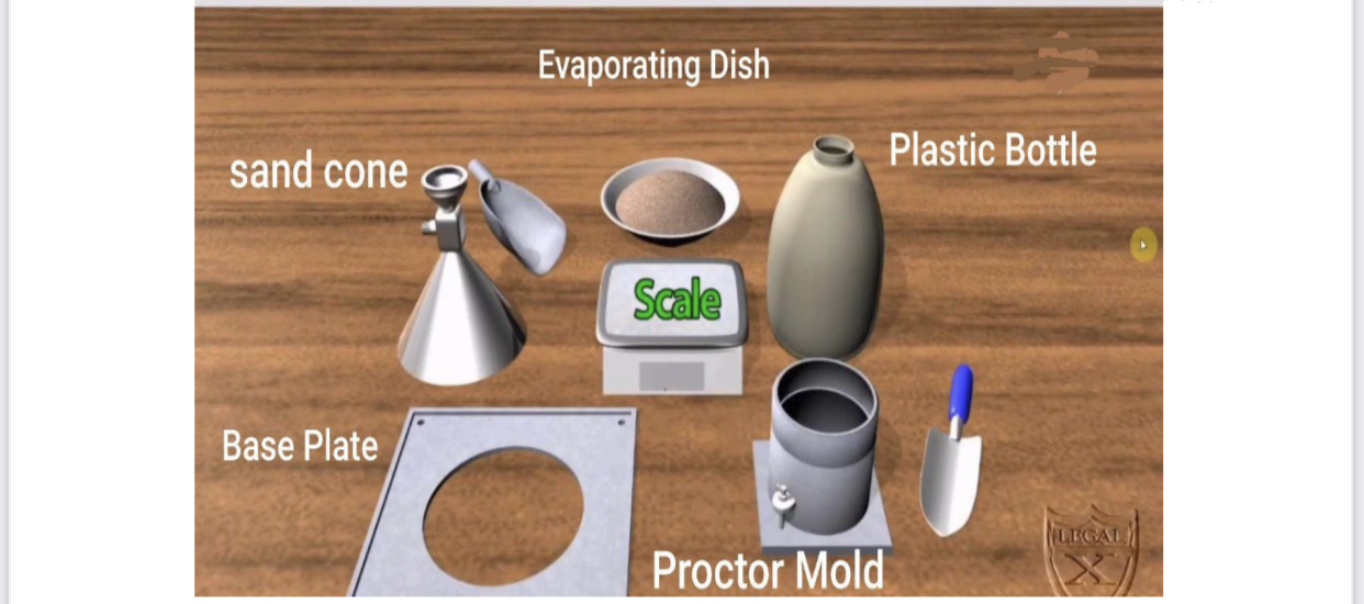 I want a report on Field Measurement of dry unit