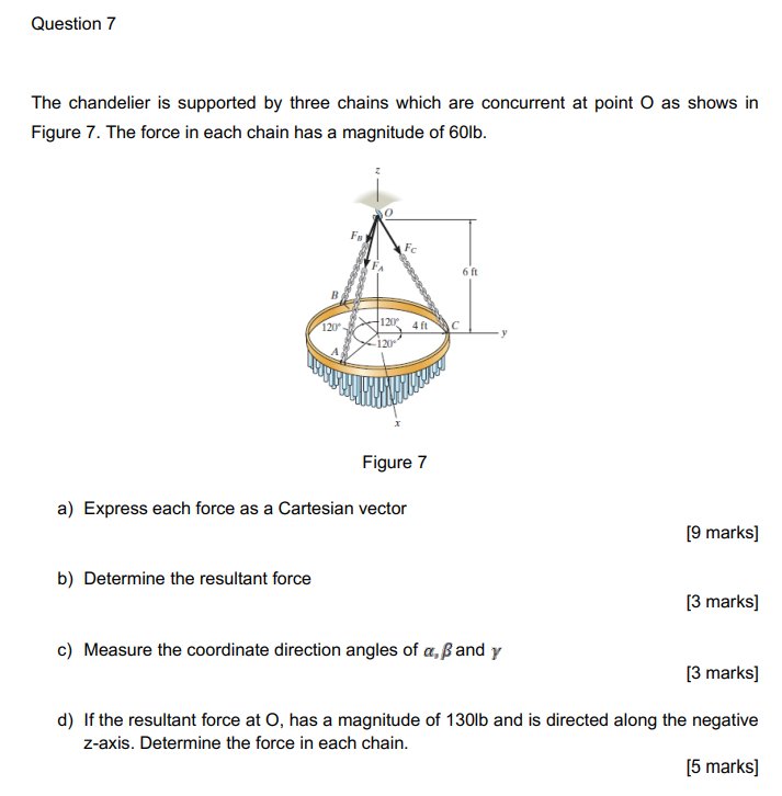 Question 7 The chandelier is supported by three