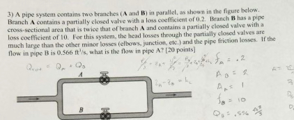 A pipe system contains two brunches ( A and B )