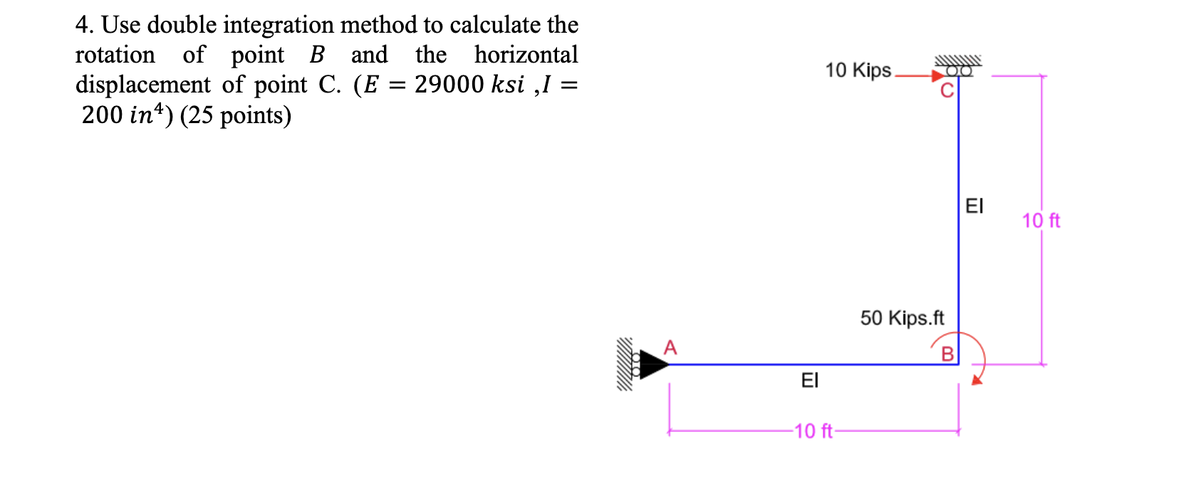 Use double integration method to calculate the