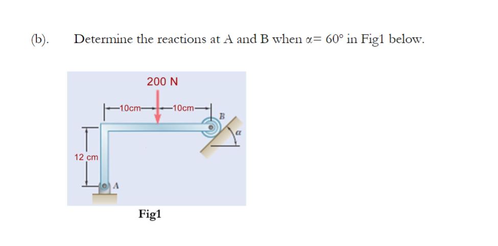 ( b ) . Determine the reactions at A and B when =