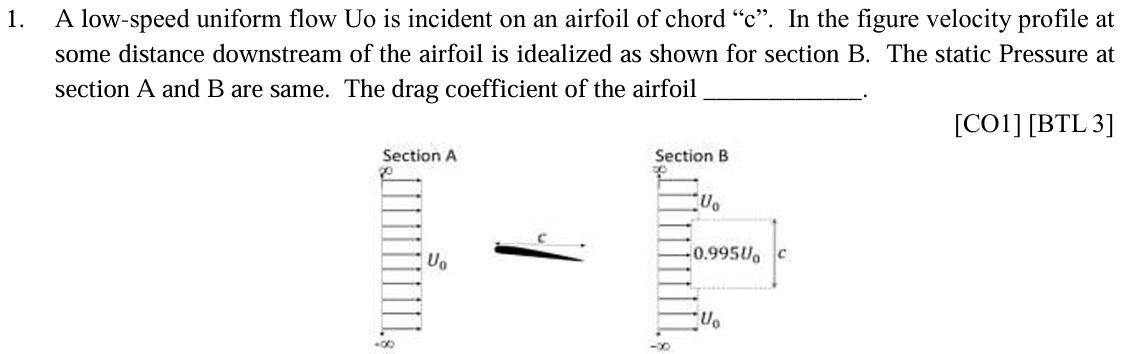 1 . A low - speed uniform flow Uo is incident on