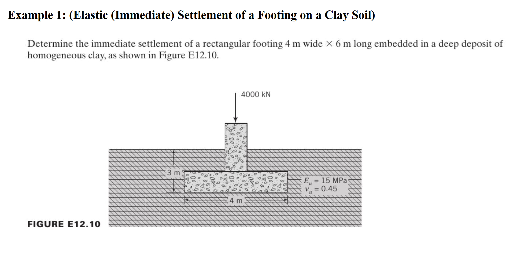 Example 1 : ( Elastic ( Immediate ) Settlement of