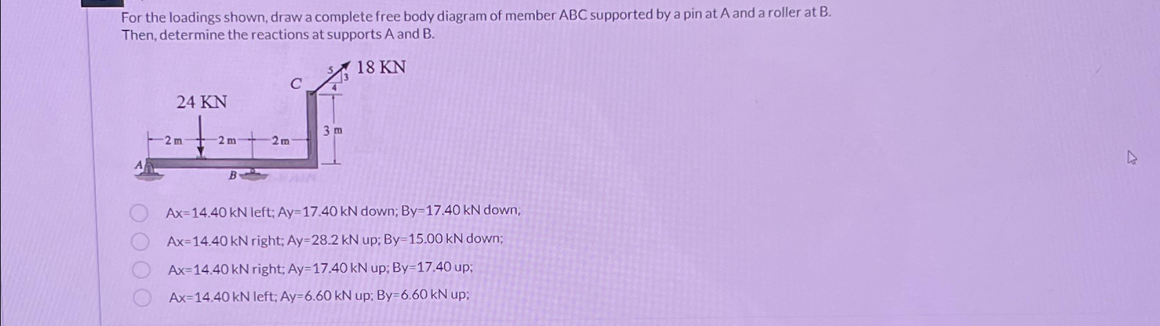 For the loadings shown, draw a complete free body