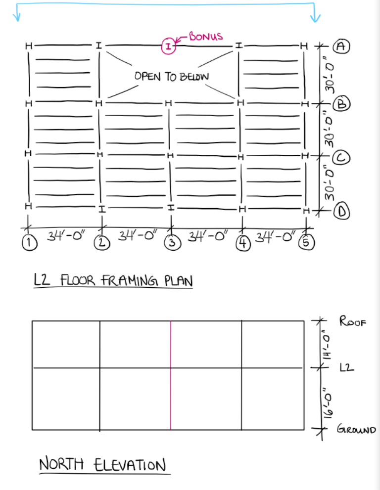 L 2 FLOOR FRAMING PLAN NORTH ELEVATION Select an