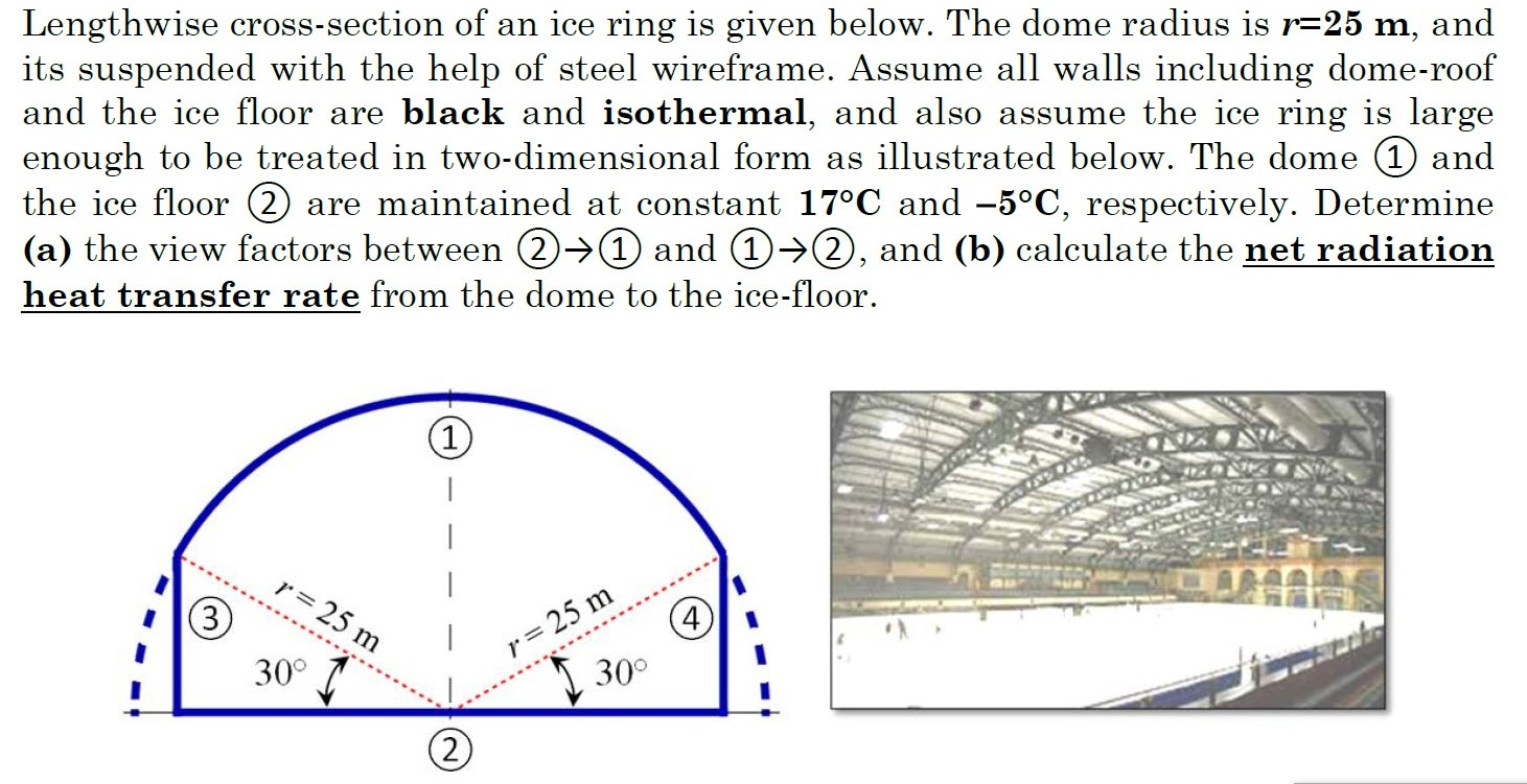 Lengthwise cross - section of an ice ring is