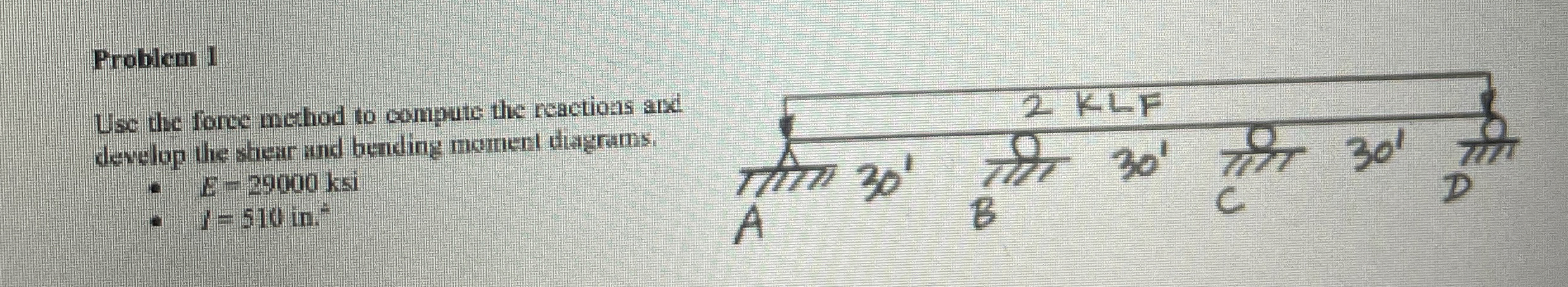 Problem 1 Use the force method to compute the