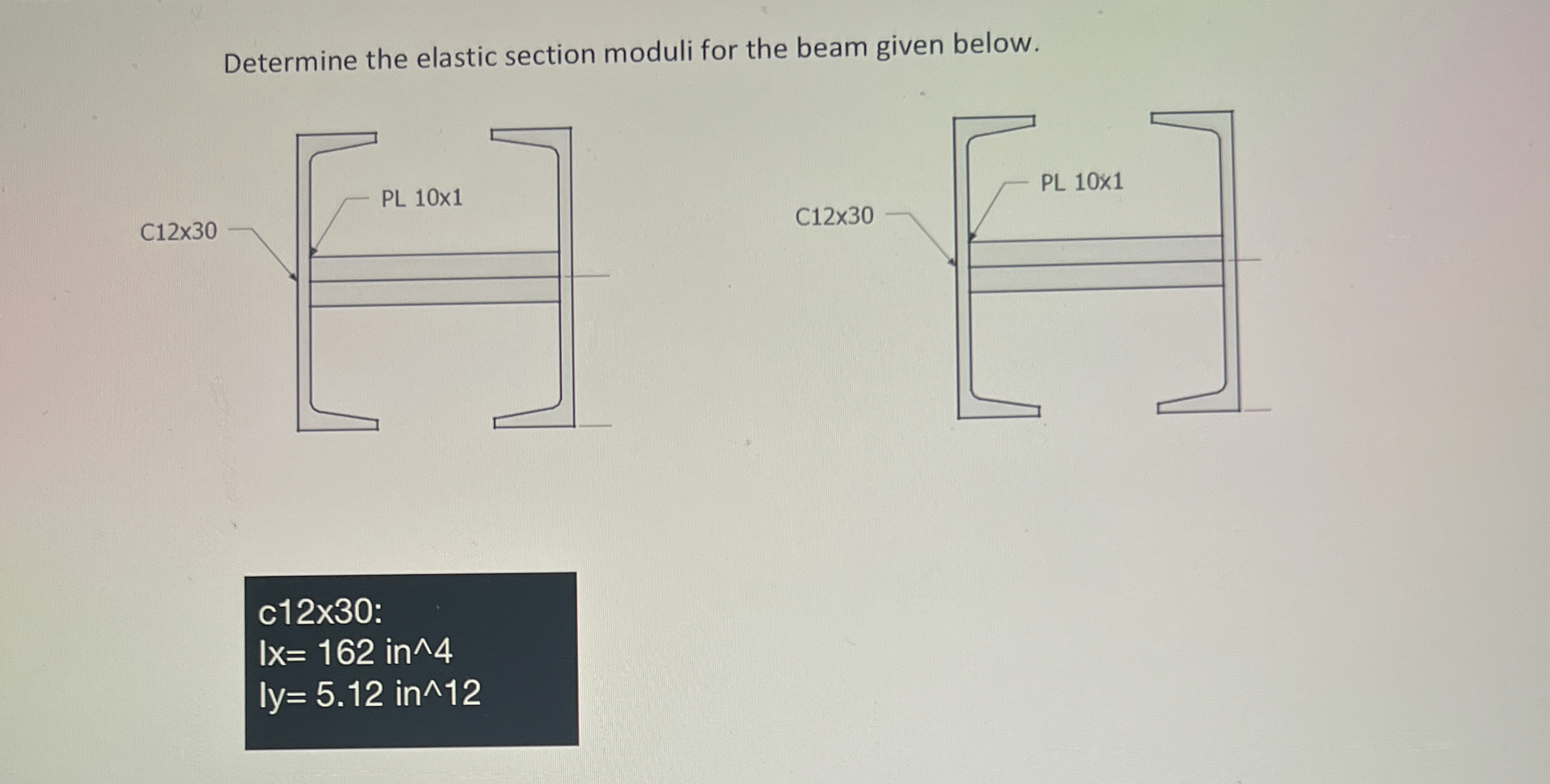 Which moment of inertia to use? does orientation