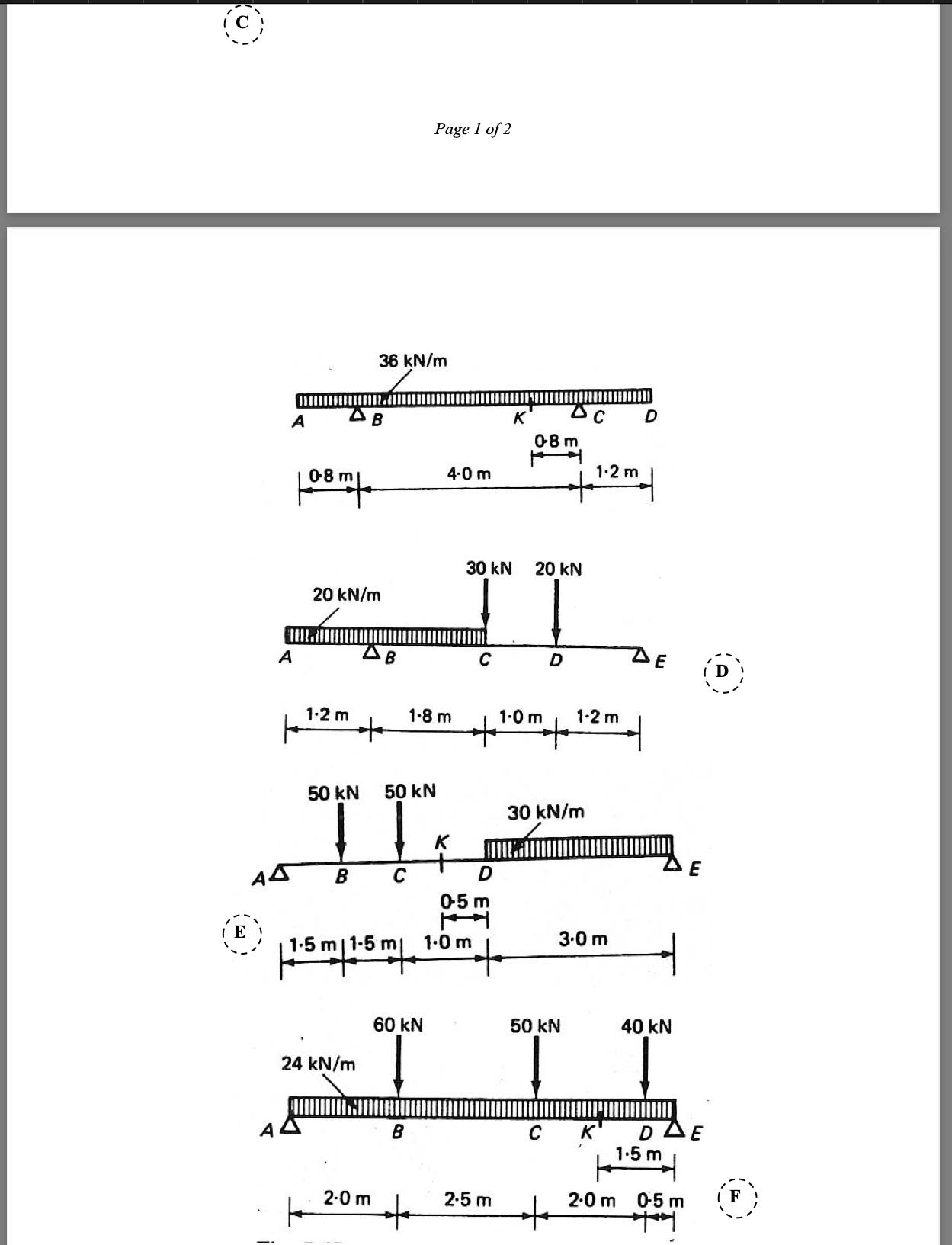 a ) Produce the SF and BM diagrams for all the