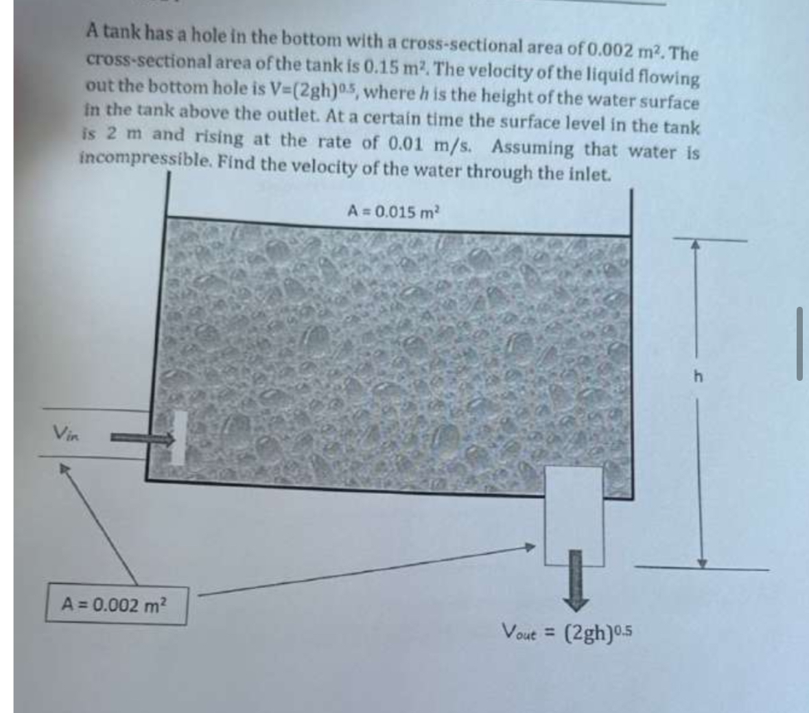 A tank has a hole in the bottom with a cross -