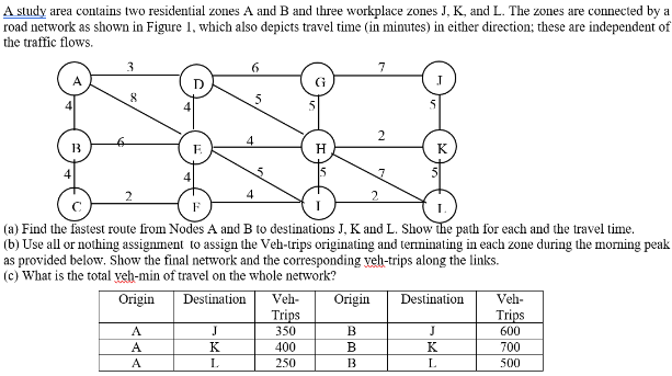 A study area contains two residential zones A and