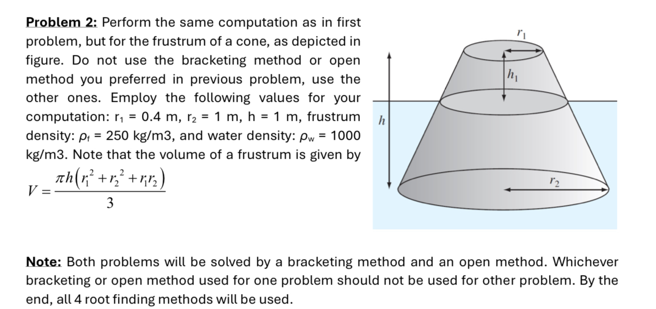 In excel pls Problem 2 : Perform the same