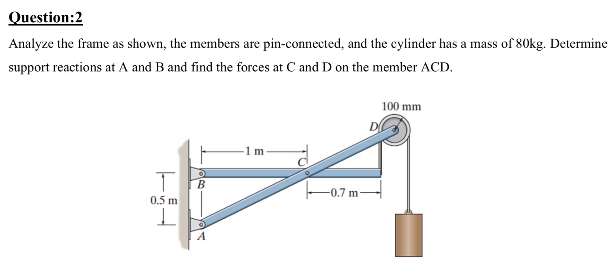 Question: 2 Analyze the frame as shown, the
