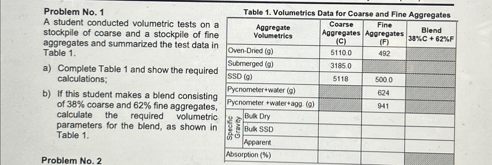 Problem No . 1 A student conducted volumetric