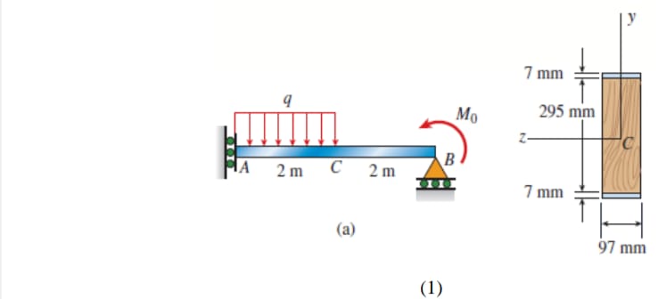 Kiri ah ap g vde ve elik alt ve st plakalardan