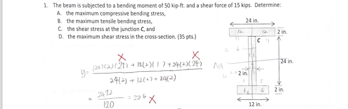 The beam is subjected to a bending moment of 5 0