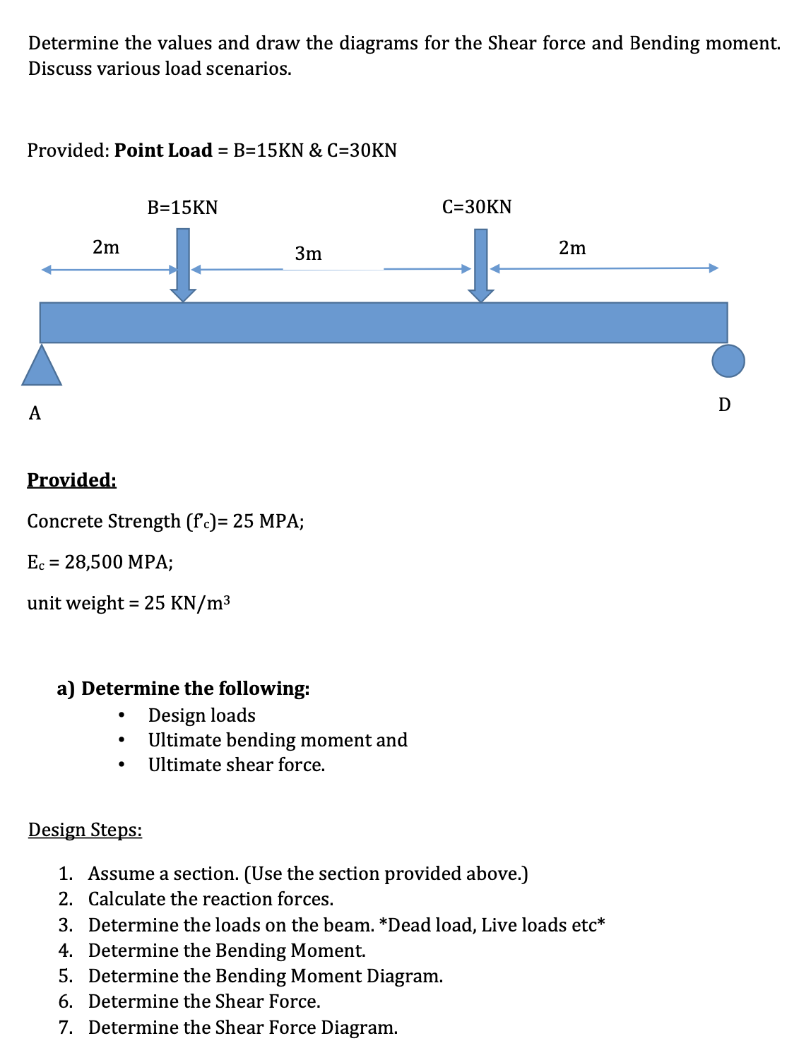 Determine the values and draw the diagrams for
