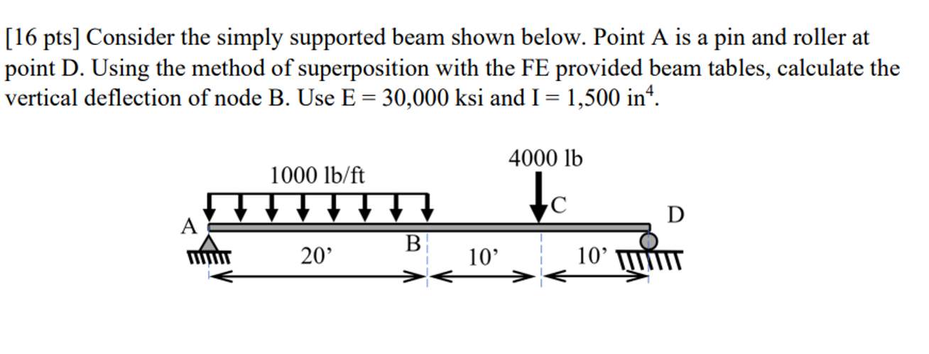 [ 1 6 pts ] Consider the simply supported beam
