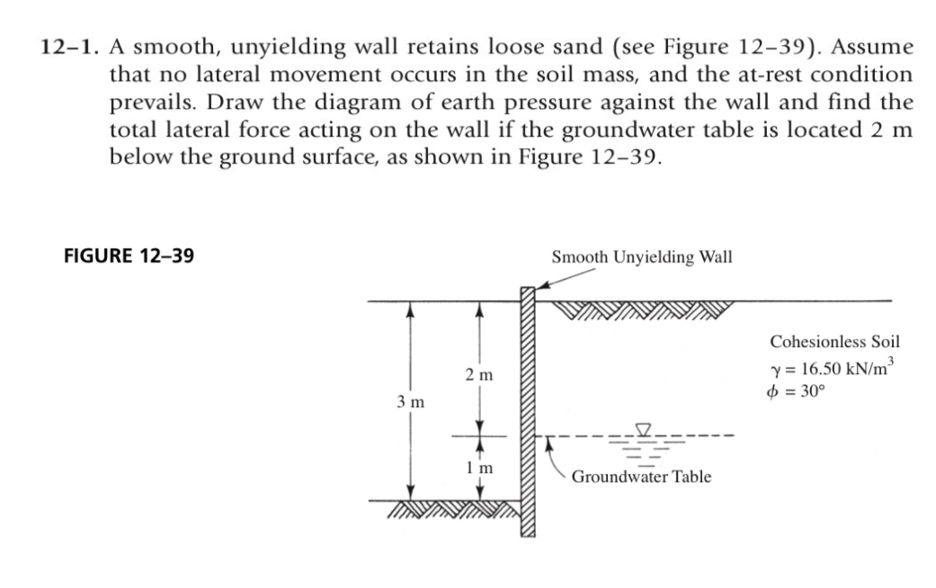Re - Solve Problem with the same details but with