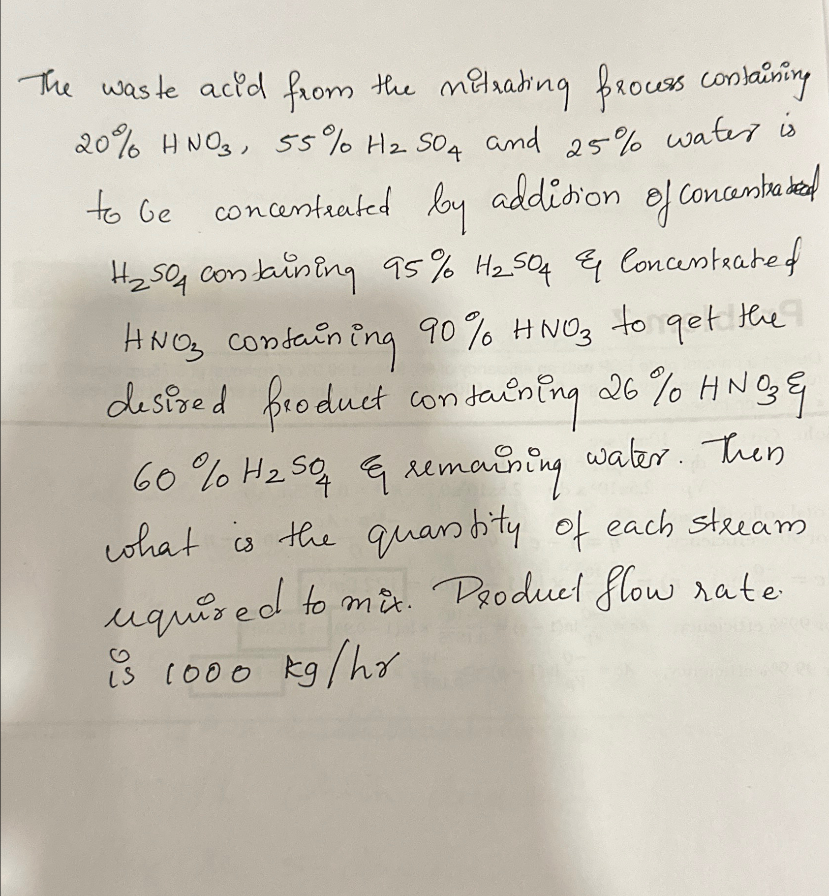 The waste acid from the nitrating process