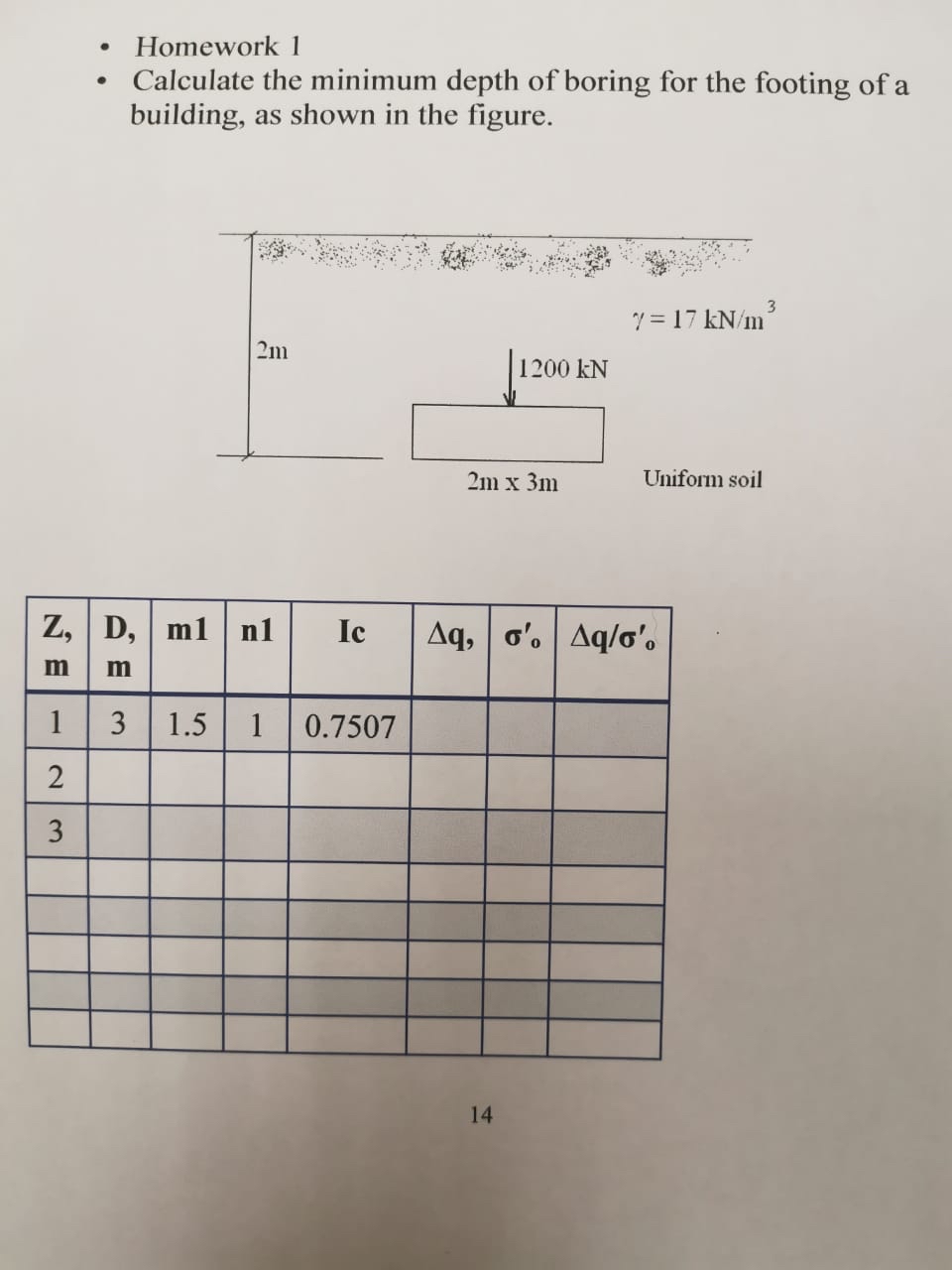 Homework 1 Calculate the minimum depth of boring
