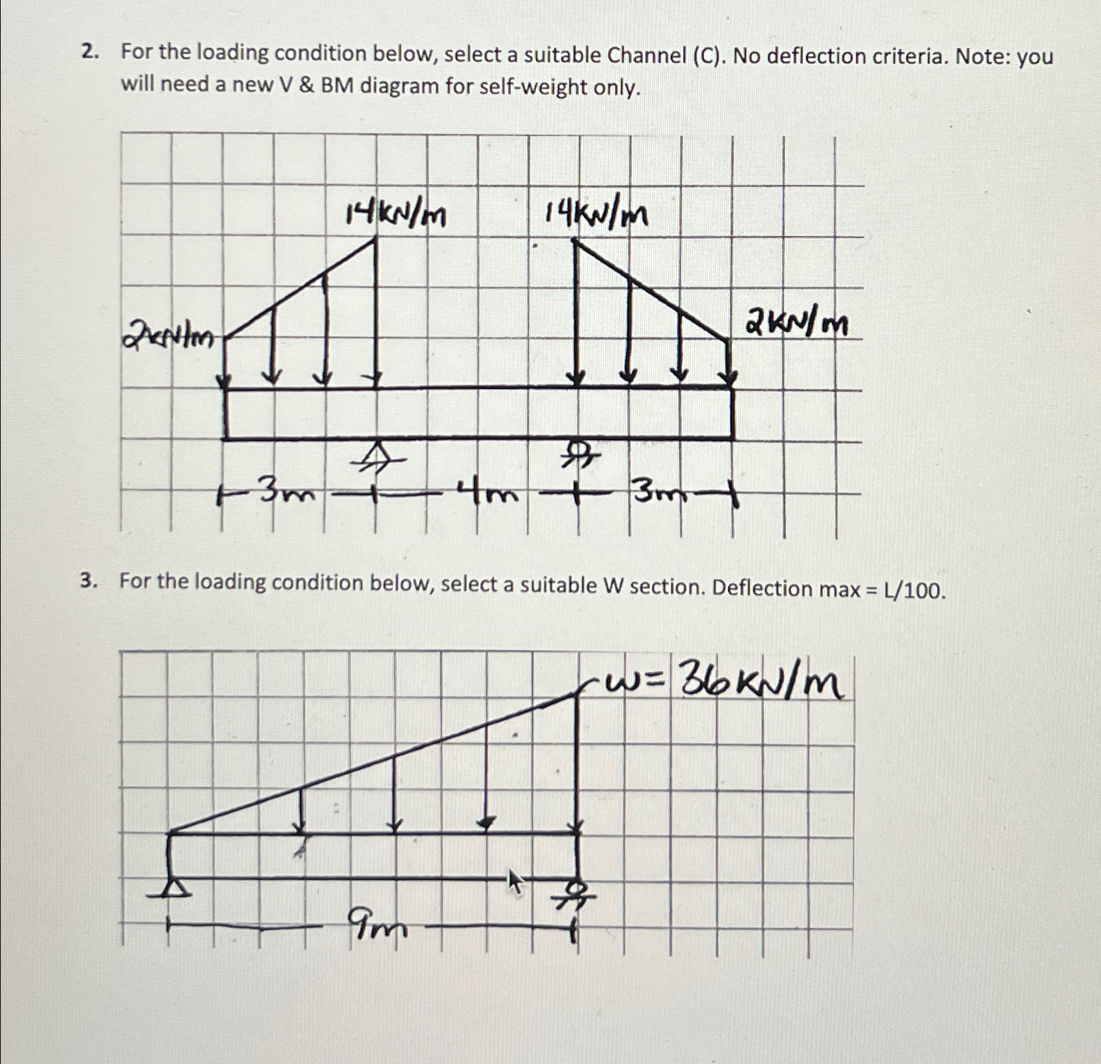 For the loading condition below, select a