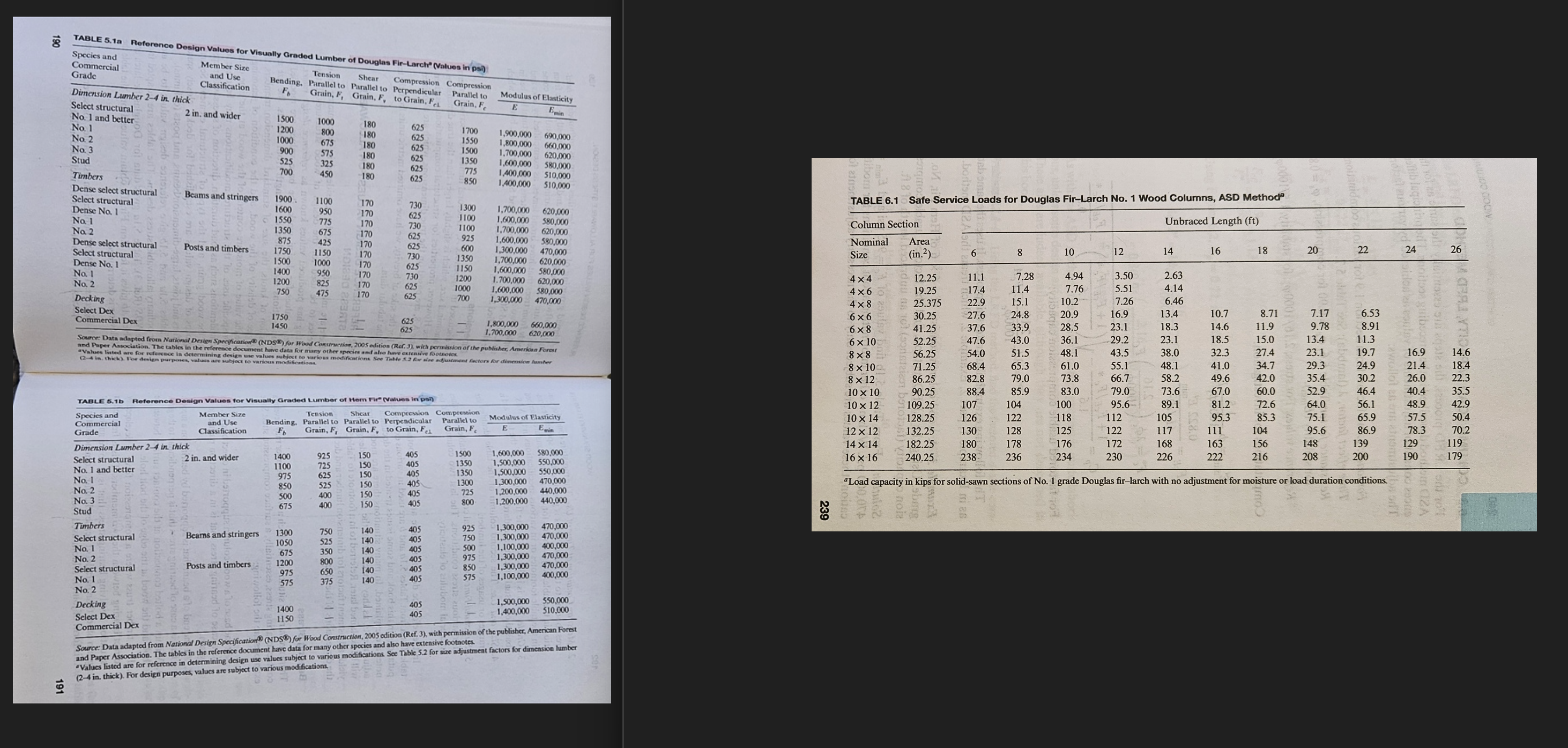 J . 4 Use table 6 . 1 to find the smallest SQUARE