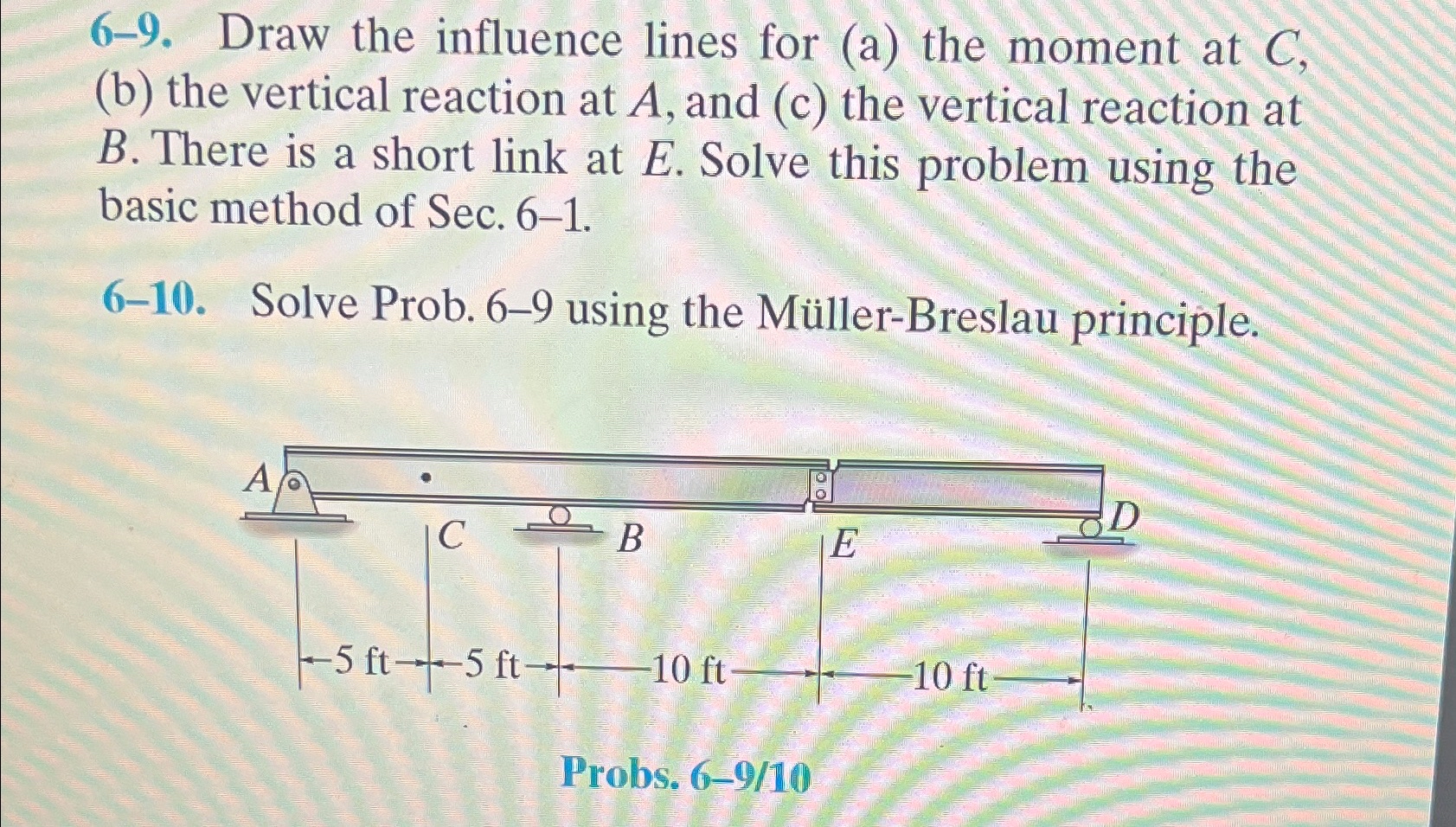 6 - 9 . Draw the influence lines for ( a ) the