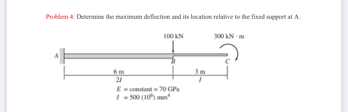 Problem 4 : Determine the maximum deflection and